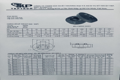 ĐĨA CHỐNG XOÁY SS304